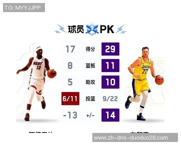 湖人对热火比赛数据深度分析与战术解读